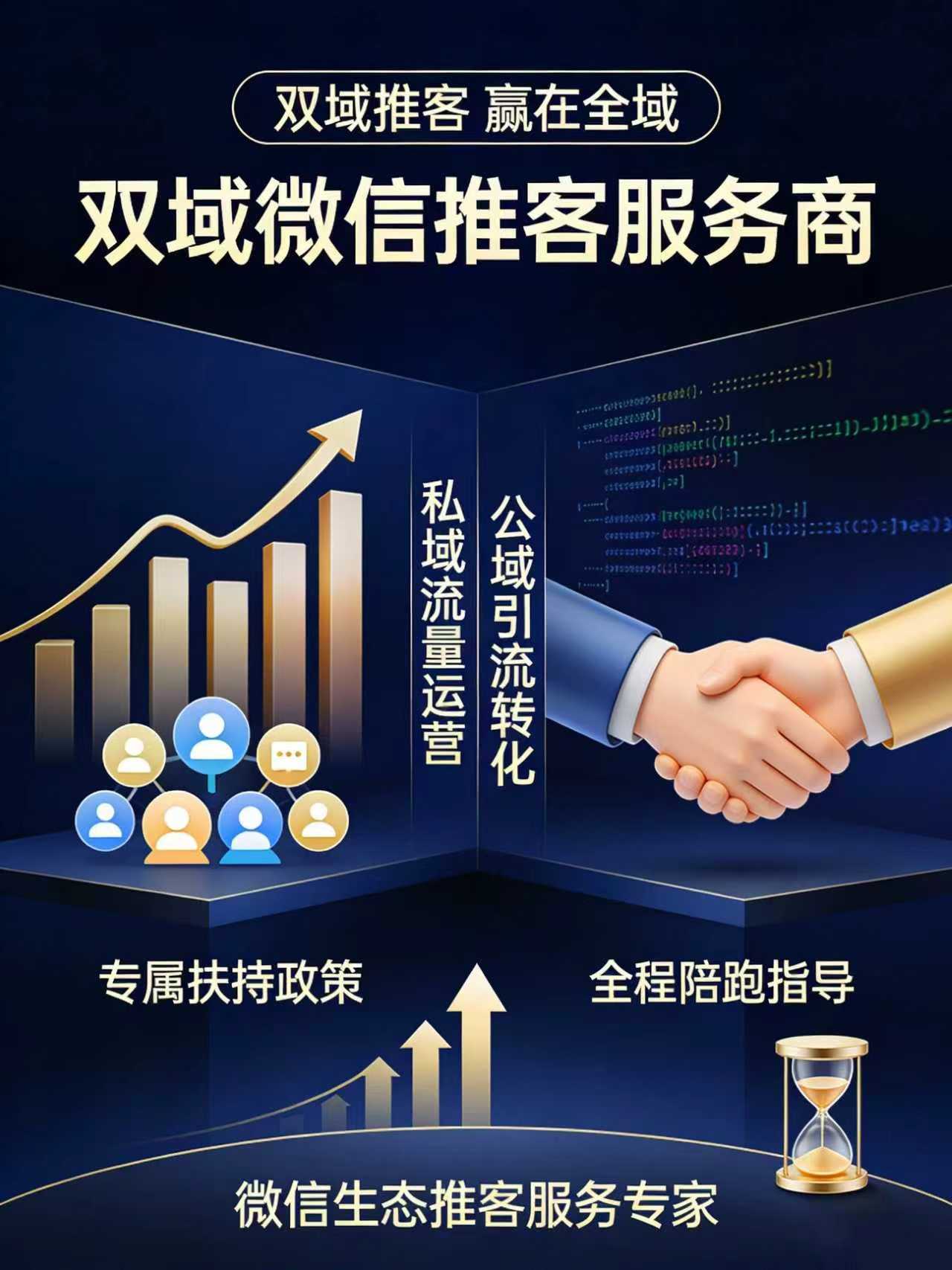 双域推客优势展示1